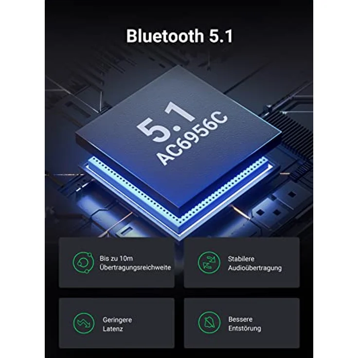 UGREEN Bluetooth 5.1 Adapter 2 in 1 Bluetooth Transmitter Empfänger Klinke Bluetooth Sender für TV, Kopfhörer, Stereoanlage und Auto – Bild 2