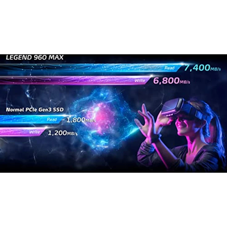 ADATA SSD 1.0TB Legend 960 MAX M.2 PCI4 M.2 2280 – Bild 4