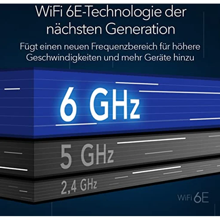 Netgear Orbi 960, Quad-Band Mesh-Router mit bis zu 10.800 Mbit/s, Weiss/Silber, inkl. NETGEAR Armor-Software – Bild 3