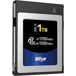 Wise CFexpress Type B Mk-II - 1TB