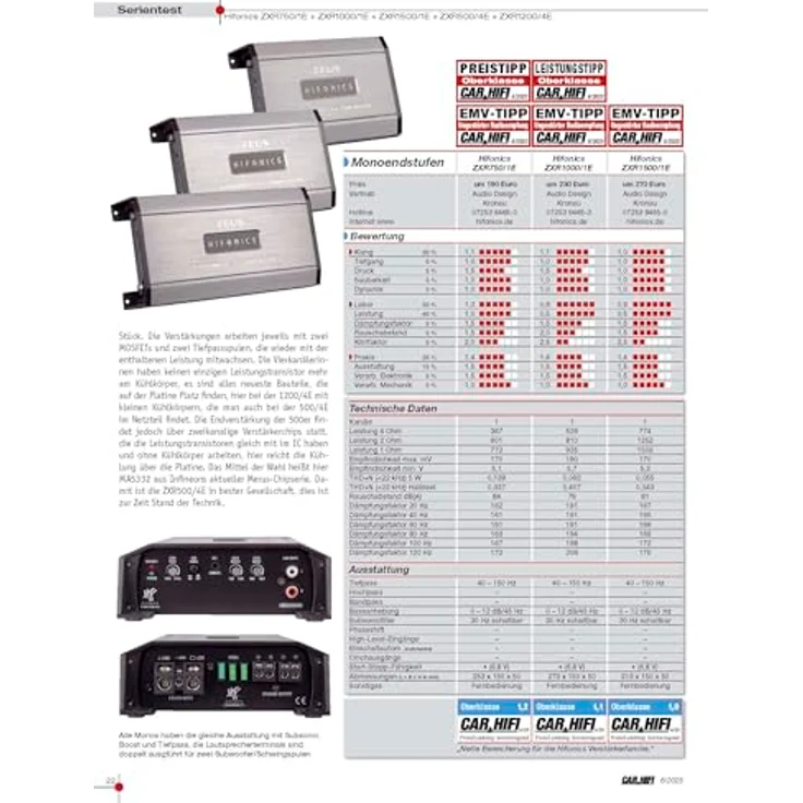 Hifonics ZXR500/4E, Class D Digital 4-Kanal Audioverstärker – Bild 7