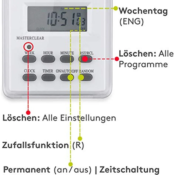 Goobay 3er Pack Digitale Zeitschaltuhr IP44, 3 ) (Pack of 3) – Bild 5