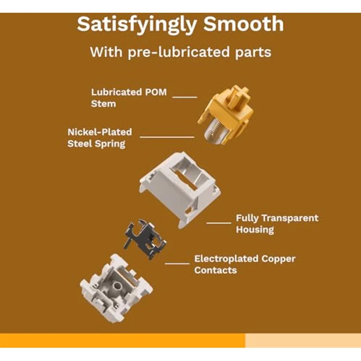 Glorious Panda Standard Switches, mechanisch, taktil, 5-Pin, 50g - lubed, 36 Stück – Bild 4