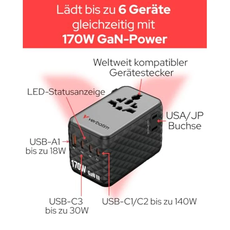 Verbatim Charge'n'Travel 170W, GaN III Universal Reiseadapter mit 3 × USB-C und 1 × USB-A, schwarz – Bild 3