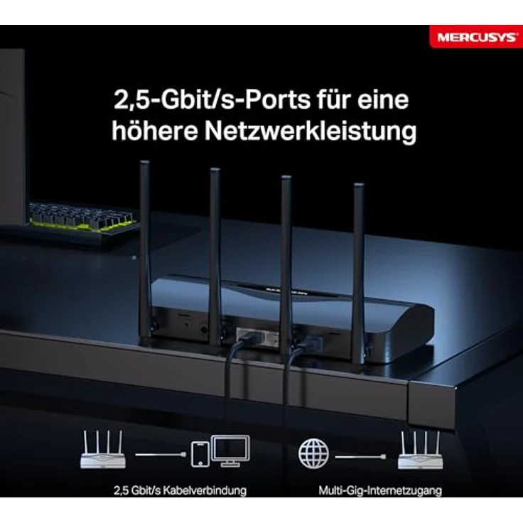 MERCUSYS MR27BE WLAN-Router, Tri-Band 3600 Mbps, 2.5 Gbit/s Ports, 4 Omnidirektionale Antennen, EasyMesh, Plug-and-Play, 4K-QAM – Bild 6