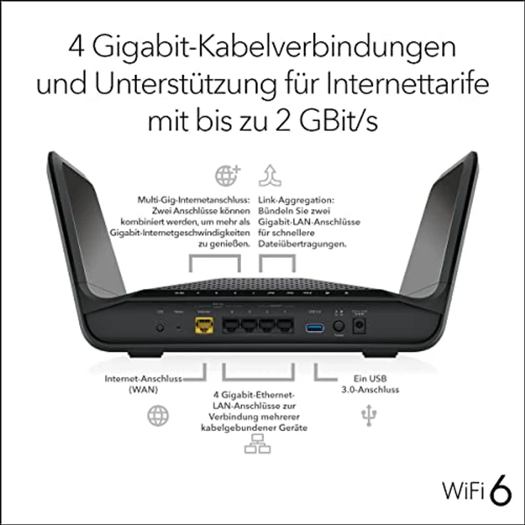 NETGEAR RAX70 - Wireless Router - 4-Port-Switch - GigE - 802.11a/b/g/n/ac/ax - Tri-Band – Bild 5