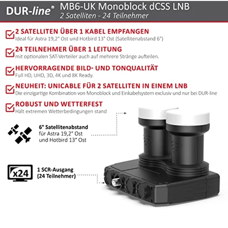 DUR-line MB6-UK UHD 8K Monoblock-LNB, für 24 Teilnehmer, Schwarz – Bild 2