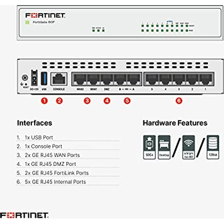Fortinet FortiGate 61F Firewall, Unified Threat Protection Bundle (UTM/UTP) - Leistungsstarker Schutz vor Bedrohungen – Bild 3