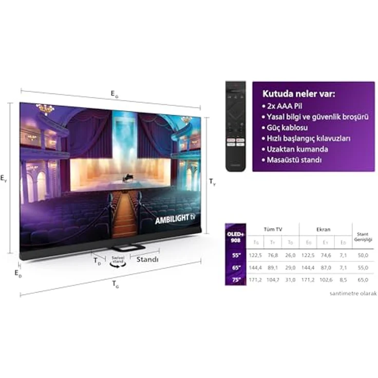 PHILIPS 55OLED908/12 OLED (Flat, 55 Zoll / 139 cm, UHD 4K, SMART TV, Ambilight, Google TV 12) – Bild 7