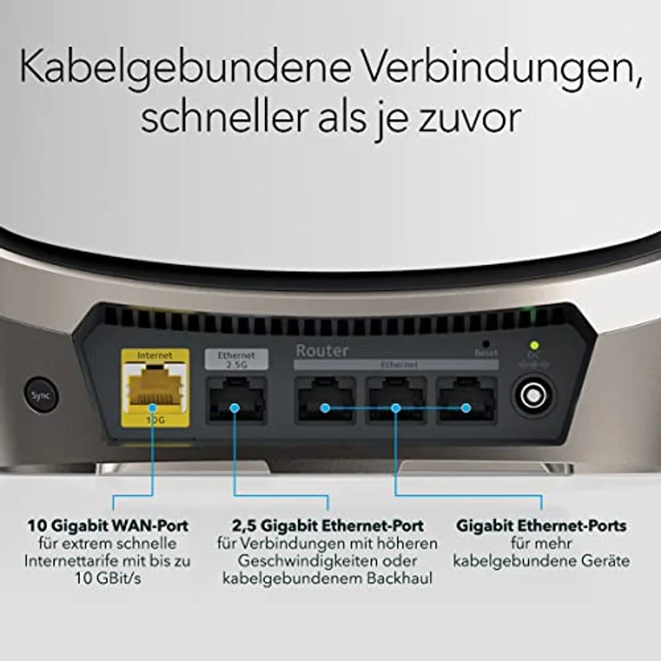 Netgear Orbi 960, Quad-Band Mesh-Router mit bis zu 10.800 Mbit/s, Weiss/Silber, inkl. NETGEAR Armor-Software – Bild 4