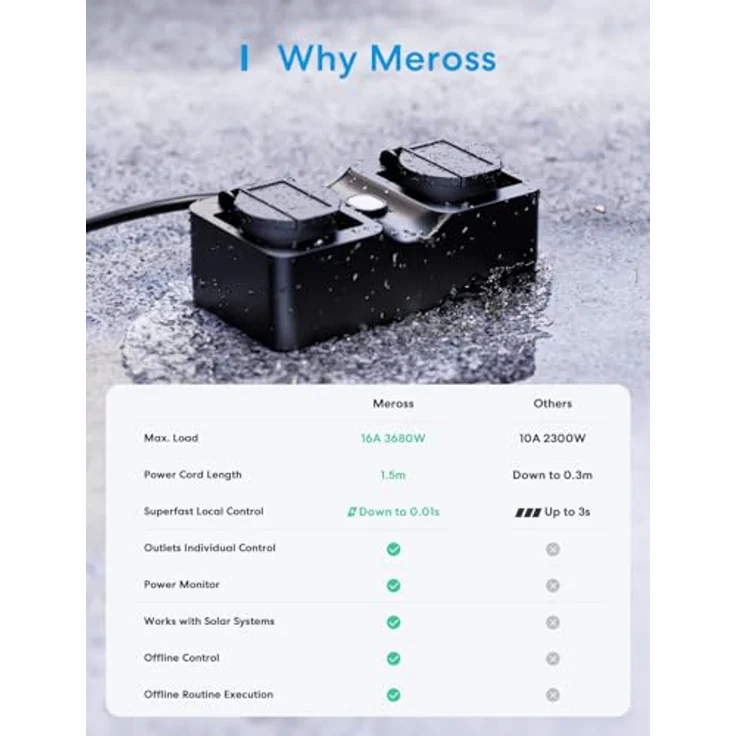 Meross MOP320MA-EU, Smart Home Wi-Fi Plug für Innen- und Außenbereiche, kompakte Größe, Sprachsteuerung kompatibel – Bild 7