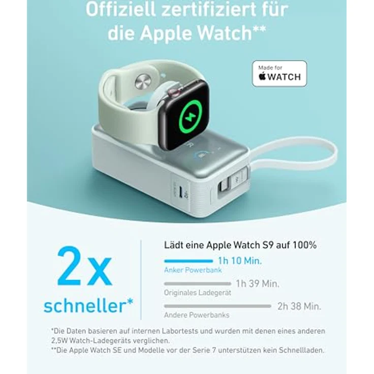 Anker MagGo Powerbank für Apple Watch, offiziell Zertifiziert, 10.000mAh mit USB-C-Kabel, 35W Max., iPhone 15 Serie, Samsung, iPad, AirPods, Schwarz – Bild 2