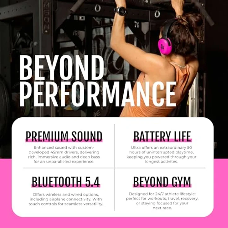 H2O Audio Betty x RIPT Ultra Over-Ear-Sport-Kopfhörer, aktive Geräuschunterdrückung, 50 Stunden Akkulaufzeit, schweißfestes Silikon und Leder, kabellos – Bild 4