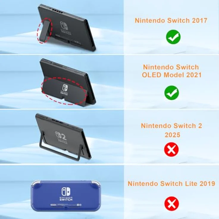 FINTIE Tragetasche für Nintendo Switch 2017/Switch OLED 2021, stoßfeste Hartschalenaufbewahrung mit 10 Spielkartenhaltern und Reisetasche für Konsole und Zubehör, Pastellviolett – Bild 2