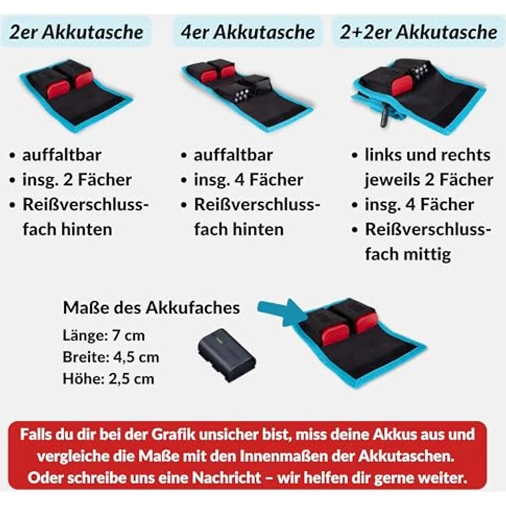 LENS-AID Akku Tasche für 2 Kamera-Akkus, Kompakt und stabil, Aufbewahrung für Batterien und Speicherkarten, kompatibel mit Canon, Sony, Fuji, GoPro, DJI Mini u.v.m. – Bild 4
