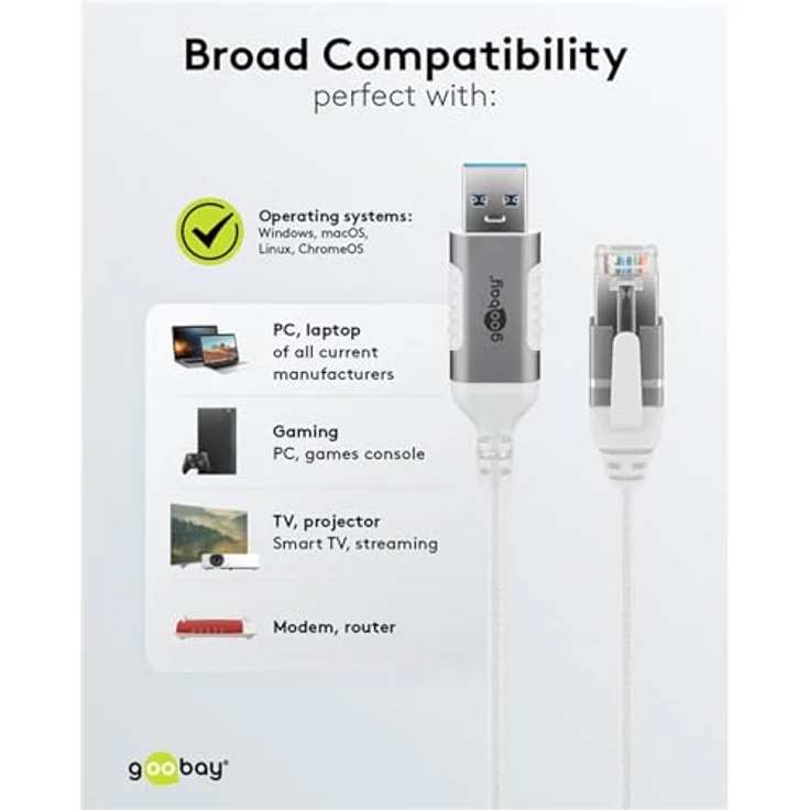 Goobay Ethernet-Kabel USB-A 3.0 auf RJ45 Slim, 5 m, bis zu 1 Gbit/s, weiß – Bild 8