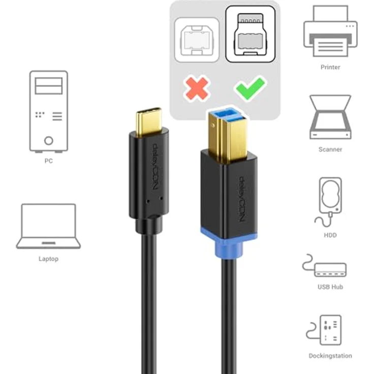 deleyCON 3,0m USB 3.0 Drucker Scanner Kabel USB-C auf Typ B, hohe Datentransferrate, wendbarer Stecker, Schwarz – Bild 5