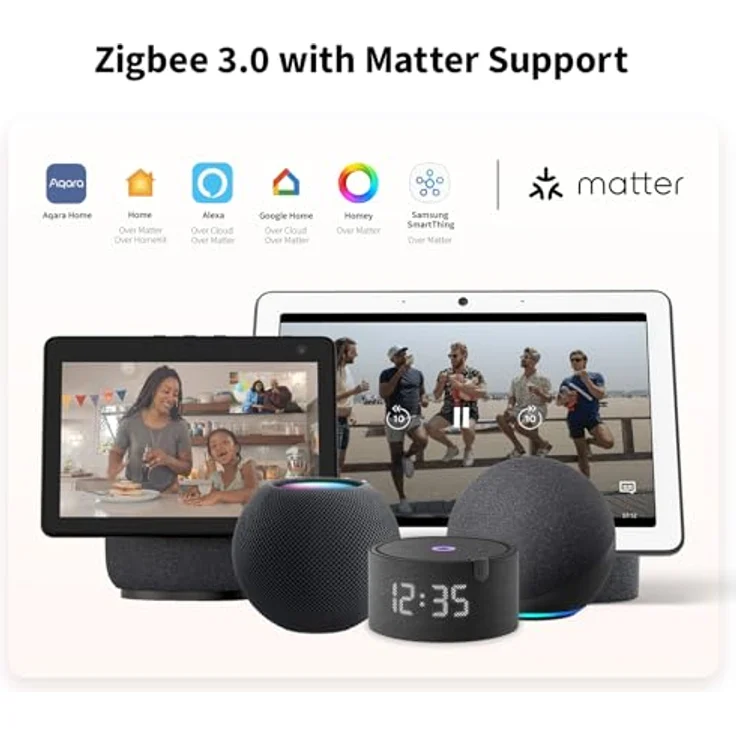 Aqara Wandsteckdose H2 EU mit Matter, Zigbee 3.0 HUB erfordert, 16A, Energieüberwachung und Stromschutz, mit Timer, Timer-Modus und Sprachsteuerung, HomeKit unterstützt, Alexa, Google Home und IFTTT, weiß – Bild 2