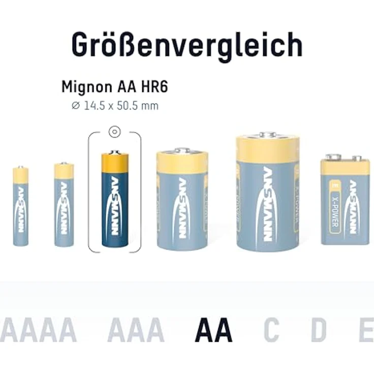 ANSMANN X-Power Alkaline Batterie Mignon AA LR6 Longlife Alkalibatterie für extrem hohen Strombedarf (2er Pack) – Bild 3