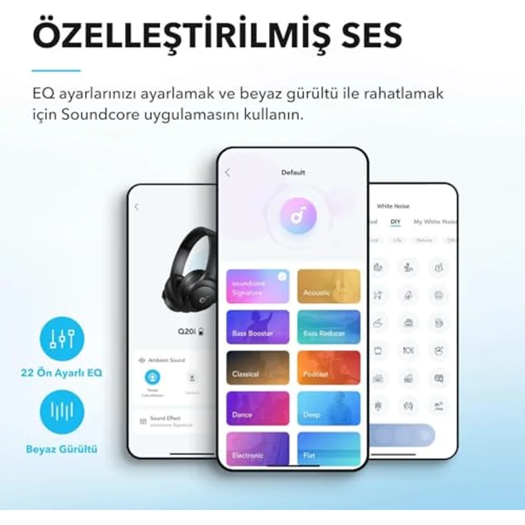 SOUNDCORE BY ANKER Q21i NC, Over-ear Kopfhörer mit Hybrid Active Noise Cancelling, 40h Spielzeit und Hi-Fi Sound, Schwarz – Bild 8