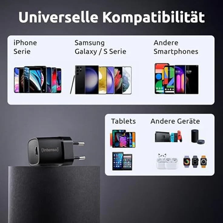 Intenso Power Adapter W30C², 30 W GaN USB-C® Ladegerät mit USB Power Delivery, Schwarz – Bild 7