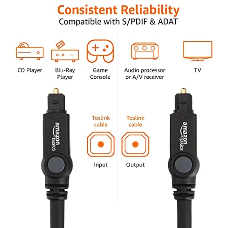 AmazonBasics Toslink Optisches Digital-Audiokabel, 3 m – Bild 5