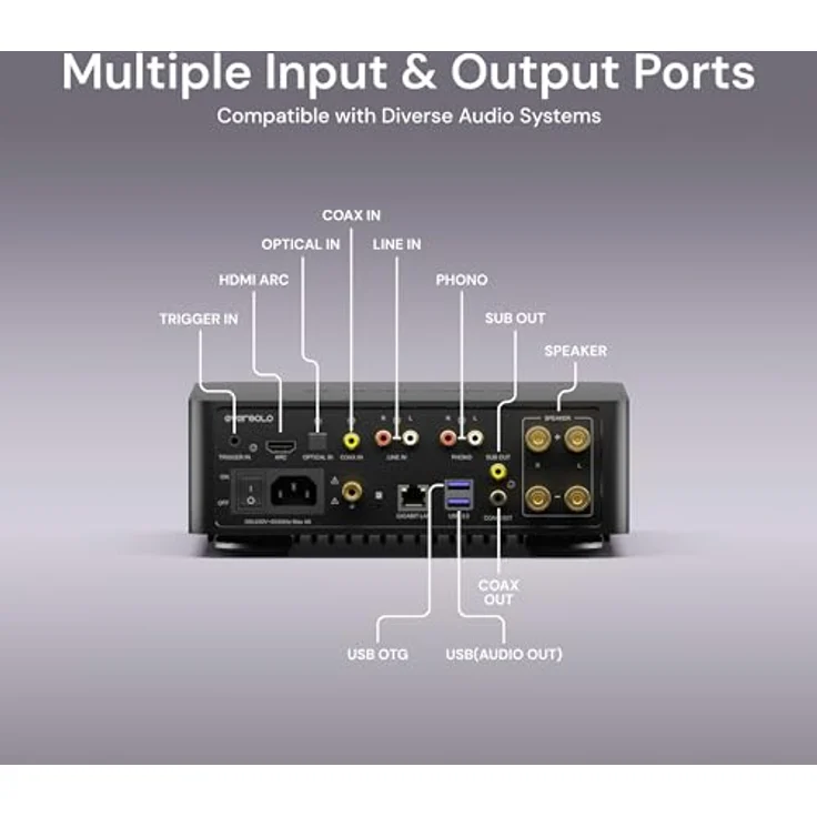 Eversolo Eversolo Play CD-Edition Kompaktanlage mit CD-Spieler, Streaming Verstärker, 5,5 Zoll Touch-Display, Aluminiumgehäuse, 60W Leistung, Multi-Room-System – Bild 3