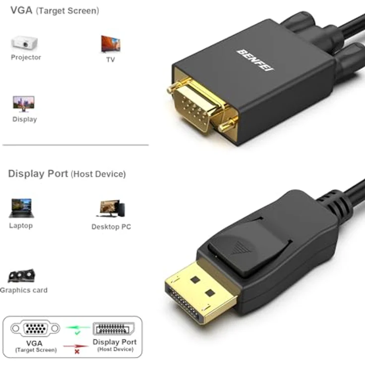 DisplayPort zu VGA 1,8 m Kabel, benfei Display Port auf VGA Adapter Stecker auf Stecker vergoldet Kordel für Lenovo, Dell, HP, Asus und andere Marke – Bild 8