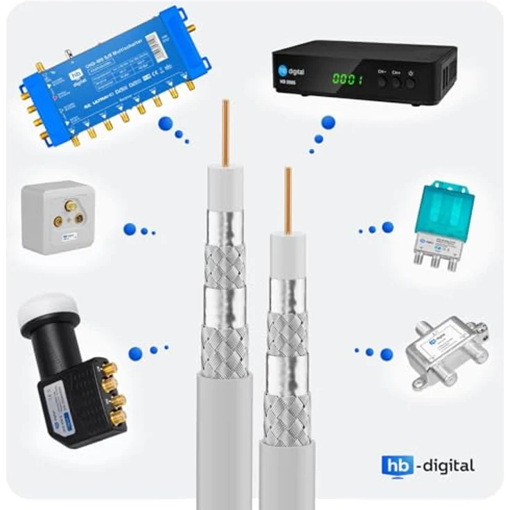 135dB 15m Koaxial SAT Kabel HQ-135 PRO 4-fach geschirmt für DVB-S / S2 DVB-C und DVB-T BK Anlagen + 4 vergoldete F-Stecker SET Gratis dazu – Bild 7