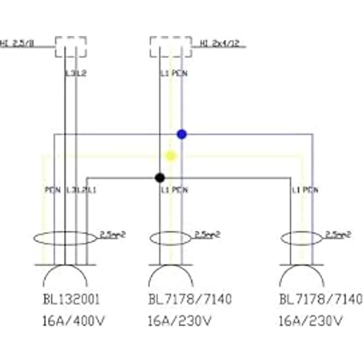 Doktorvolt Energiewürfel Stromverteiler mDV 1x16A/5P 2x230V, 3-fach mit Mennekes-Steckdosen, für Baustellen und Industriebetriebe – Bild 6