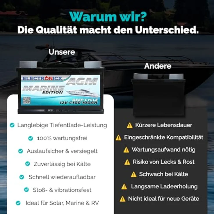 Electronicx AGM Batterie 100AH Marine Edition, 12V Versorgungsbatterie für Boot, Wohnmobil & Solar, wartungsfrei und auslaufsicher – Bild 7