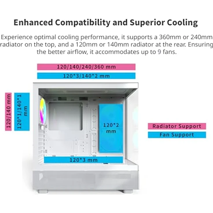 Montech XR Midi-Tower, Tempered Glass - weiß, PC-Gehäuse mit gutem Airflow, für Mainboards bis ATX, Radiatoren bis 360 mm möglich, drei 120-mm-PWM-ARGB-Lüfter vorinstalliert – Bild 4