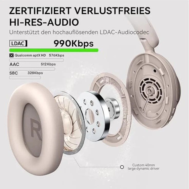 OneOdio Focus A6, Hybrid Active Noise Cancelling Over-Ear Kopfhörer mit 75h Spielzeit, LDAC Hi-Res Sound, Bluetooth 6.0, App-Steuerung und Dual-Mikrofon für klare Gespräche – Bild 5