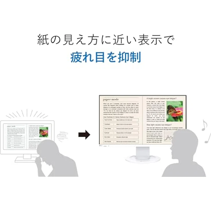 EIZO EV2400R FlexScan 24" Office-Monitor, IPS-Panel, niedriger Energieverbrauch, weiß – Bild 3