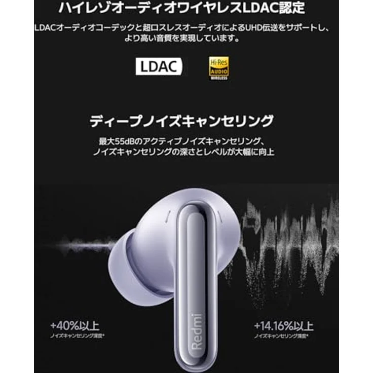 Xiaomi Redmi Buds 6 Pro Black - Triple-Treiber Hi-Fi Klang, 55dB ANC, 36h Akkulaufzeit, 3D-Audio – Bild 3