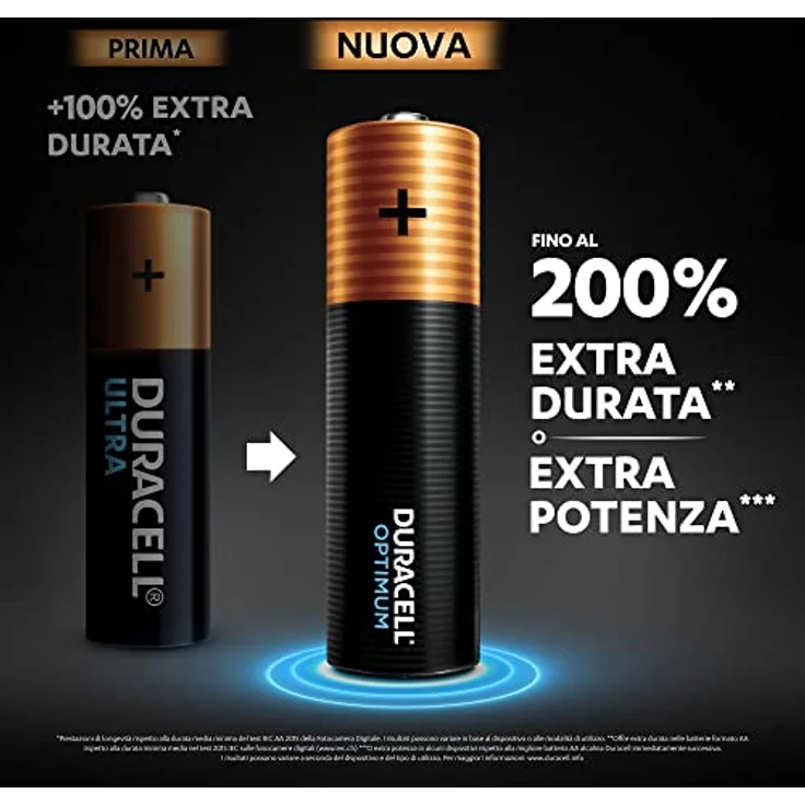 Duracell Optimum AA Batterien, 2000mAh, langlebige und hochleistungsfähige Alkali-Batterien, 4er Blister – Bild 2