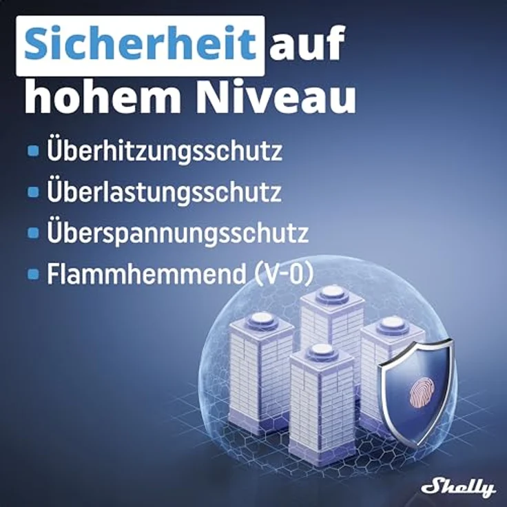 Shelly1 PRO PM Home Relais WLAN & LAN Schaltaktor Max. 16A BT Messfunktion, Black – Bild 6