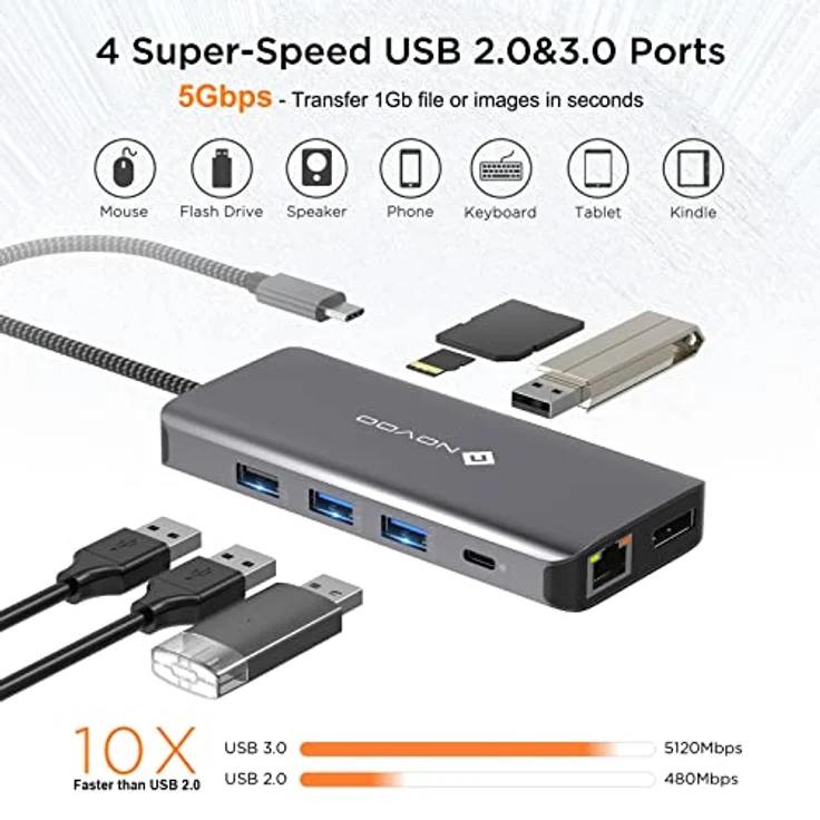 NOVOO Docking Station 4K@60Hz USB C Hub Triple Display Dual HDMI mit DisplayPort USB C Adapter Multiport Docking Station 2 HDMI 4K,Gigabit Ethernet,100WPD,SD/TF,4xUSB für MacBook, andere USB C Laptops – Bild 3
