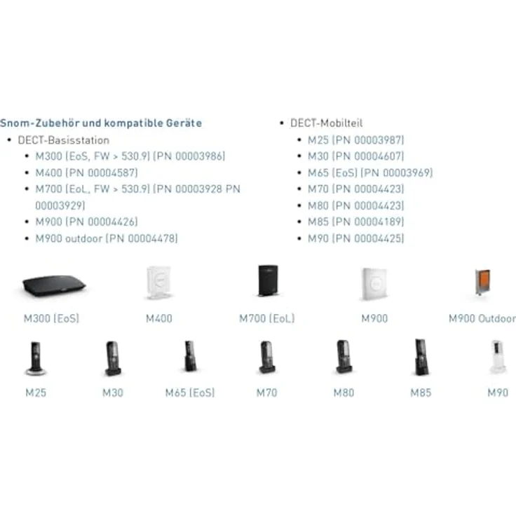 Snom M6 DECT-Repeater, Reichweitenverlängerung für Telefonanlagen, Weiss – Bild 4