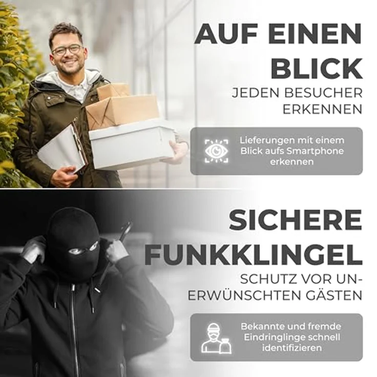 DOORLINE® Video Türklingel mit Kamera kabellos, kompatibel mit Fritz!Box, App-Steuerung, anthrazit, Made in Germany, Gegensprechanlage mit Türöffner – Bild 5
