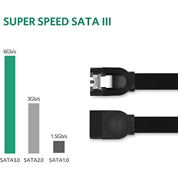 UGREEN SATA 3.0 Disc Kabel, 50CM, strapazierfähiges Material – Bild 2