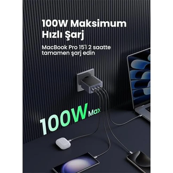 UGREEN Nexode S 100W 4-Port GaN Wall Charger, Kompaktladegerät mit 3 USB-C und 1 USB-A Port, Grau – Bild 2