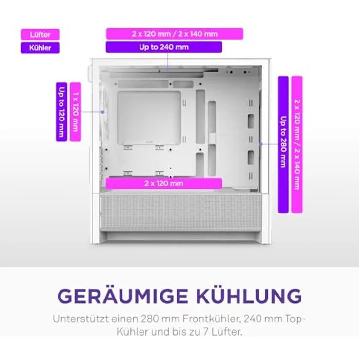 NZXT H3 Flow (2025), All White Midi Tower ATX Gaming Gehäuse mit Glasfenster, mATX/Mini-ITX, optimierte Luftzirkulation und Antistaubfilter – Bild 5