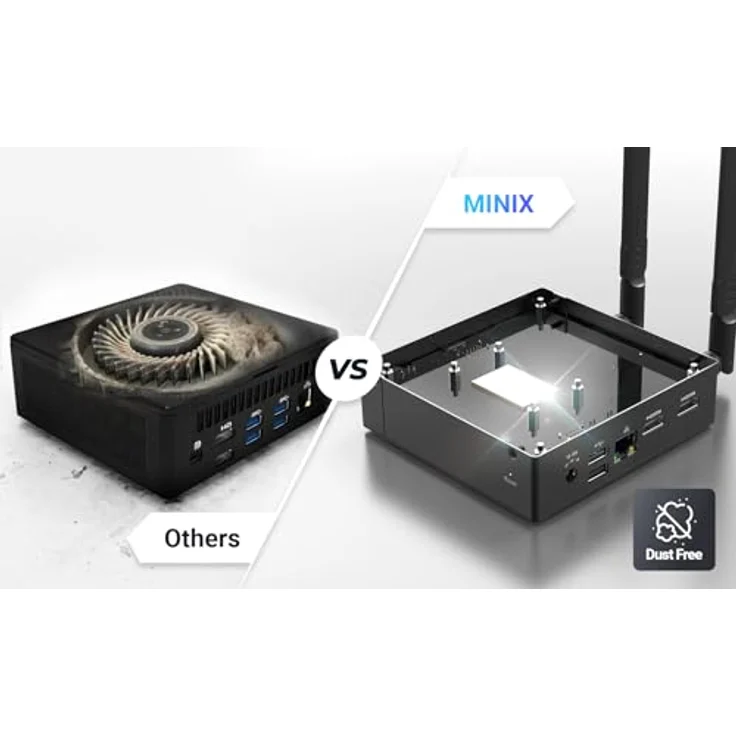 Minix NEO Z300-0DB Mini-PC, Intel Alder Lake-N N300, 512GB SSD, Dual 4K Support, passives Kühlsystem, Wi-Fi 6, Schwarz – Bild 4