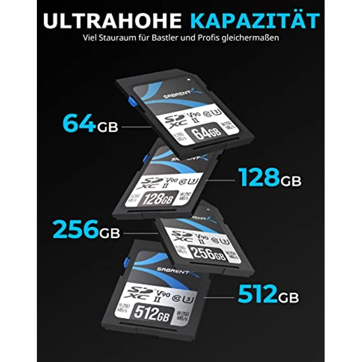 SABRENT SD Karte 64GB V90, SDXC Card UHS II, SD Speicherkarte Class 10, U3, R280MB/s W250MB/s Full HD Ultra 8K für professionelle Fotografen, Videofilmer, Vloggers (SD-TL90-64GB) – Bild 4