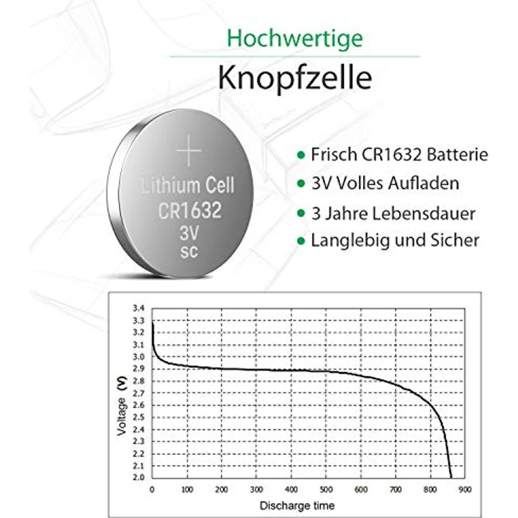 LiCB CR1632 3V Lithium Knopfzellen, 10 Stück mit hoher Lagerfähigkeit und Temperaturbeständigkeit – Bild 3