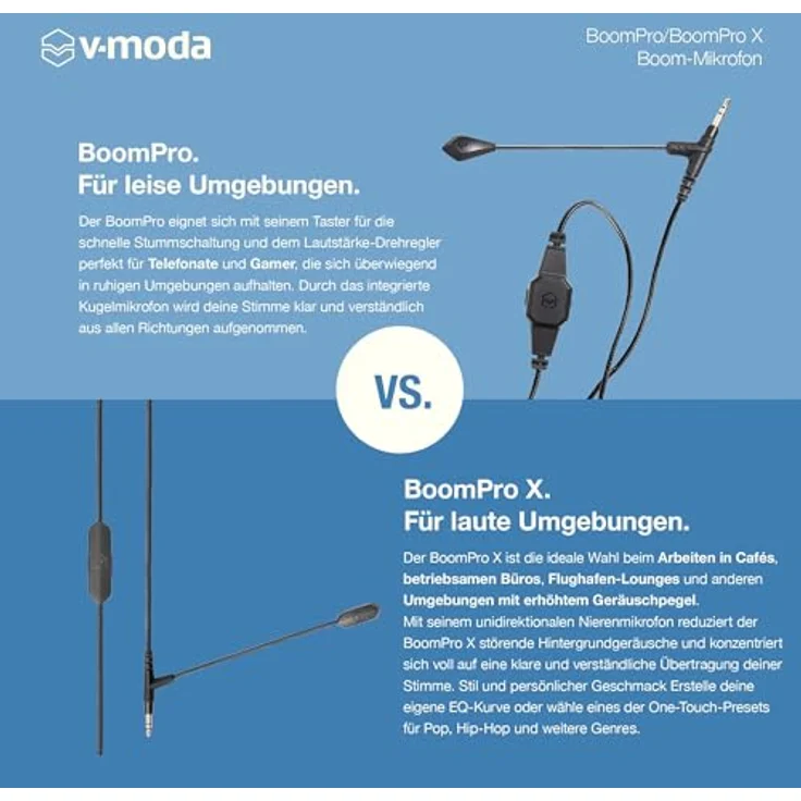 V-Moda Boompro – Bild 5