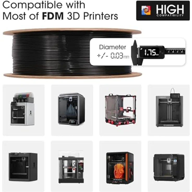 eSUN PLA+ Filament 1.75mm, 1kg Spule in Spitze Grün, Maßgenauigkeit +/- 0.03mm, hohe Zähigkeit und einfache Bedruckbarkeit für FDM 3D Drucker – Bild 5
