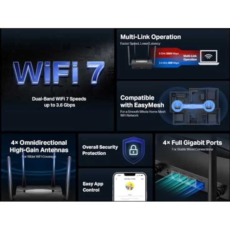 Mercusys MR25BE, Wi-Fi 7 Router mit 3570 Mbps, Dual-Band, 4 × Gigabit-Ports, VPN, MLO, 160 MHz-Kanal, schwarz – Bild 4