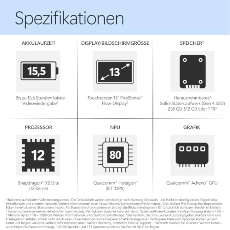 Microsoft Surface Pro 13" EP2-65073, 13" OLED Touchscreen, Snapdragon X2 Elite, 16GB RAM, 1000GB SSD, Windows 11 Home, schwarz – Bild 8